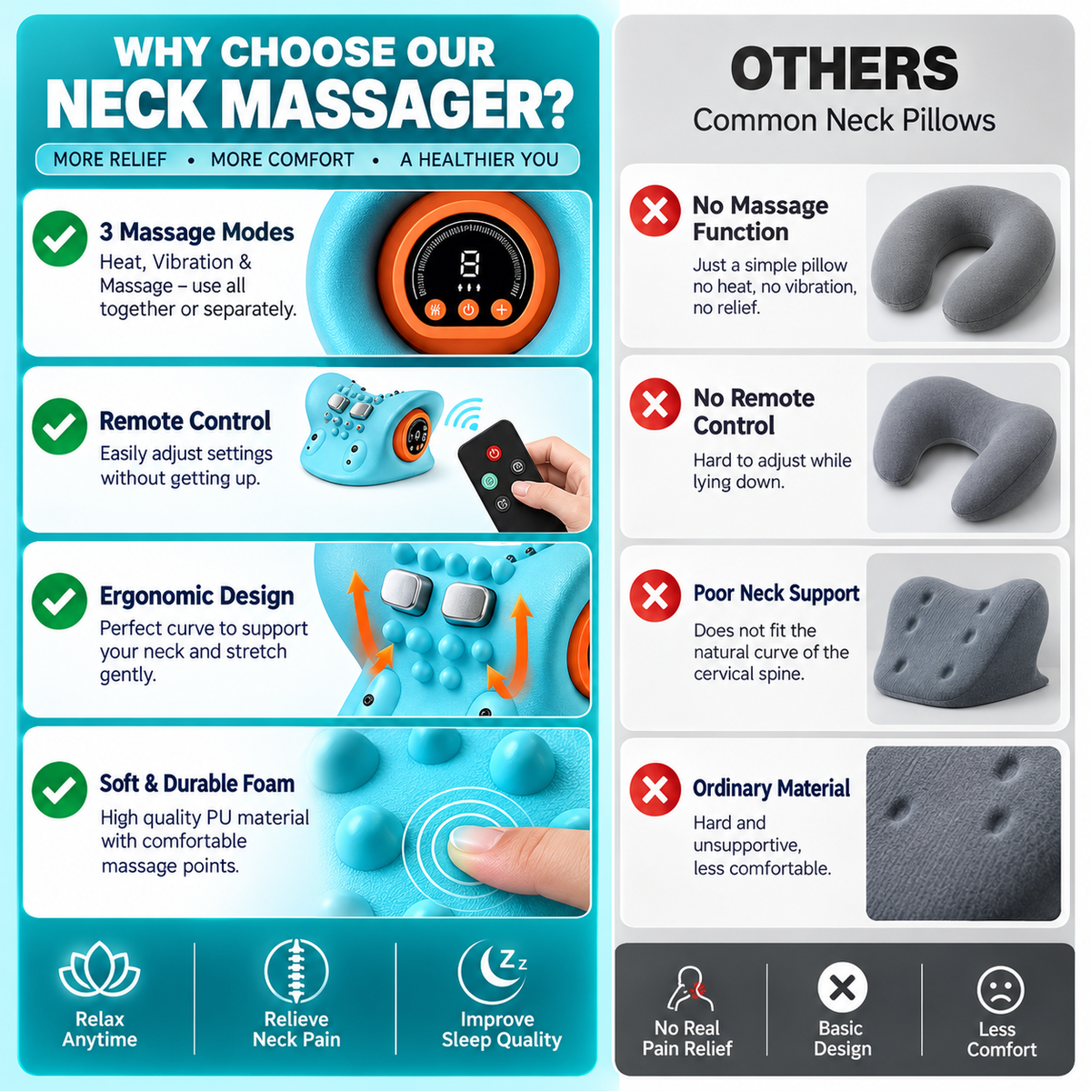 EMS Neck Massager - Pain Relief & Relaxation Anywhere!