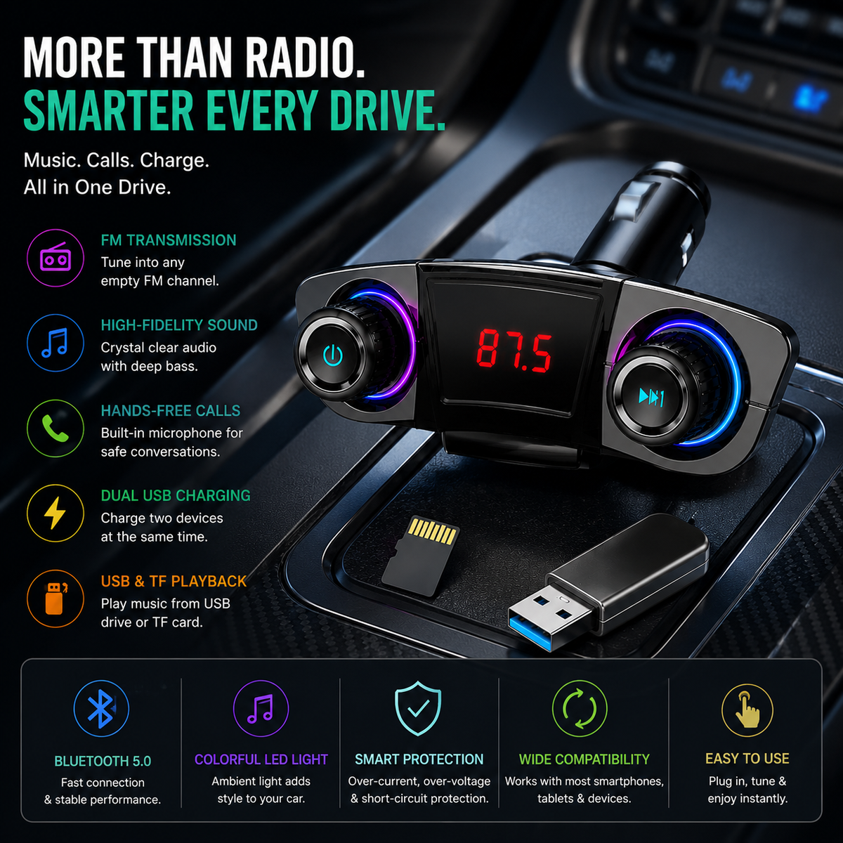 Car MP3 Player with Bluetooth, FM Transmitter & Dual USB Charging