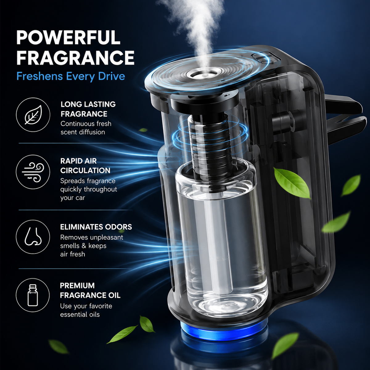 Smart Car Air Freshener - Natural French Perfume | 45 Days Long-Lasting