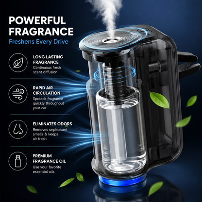 Smart Car Air Freshener - Natural French Perfume | 45 Days Long-Lasting