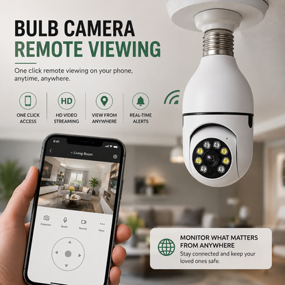 WiFi Smart Panorama Camera - 360° Bulb Security Camera