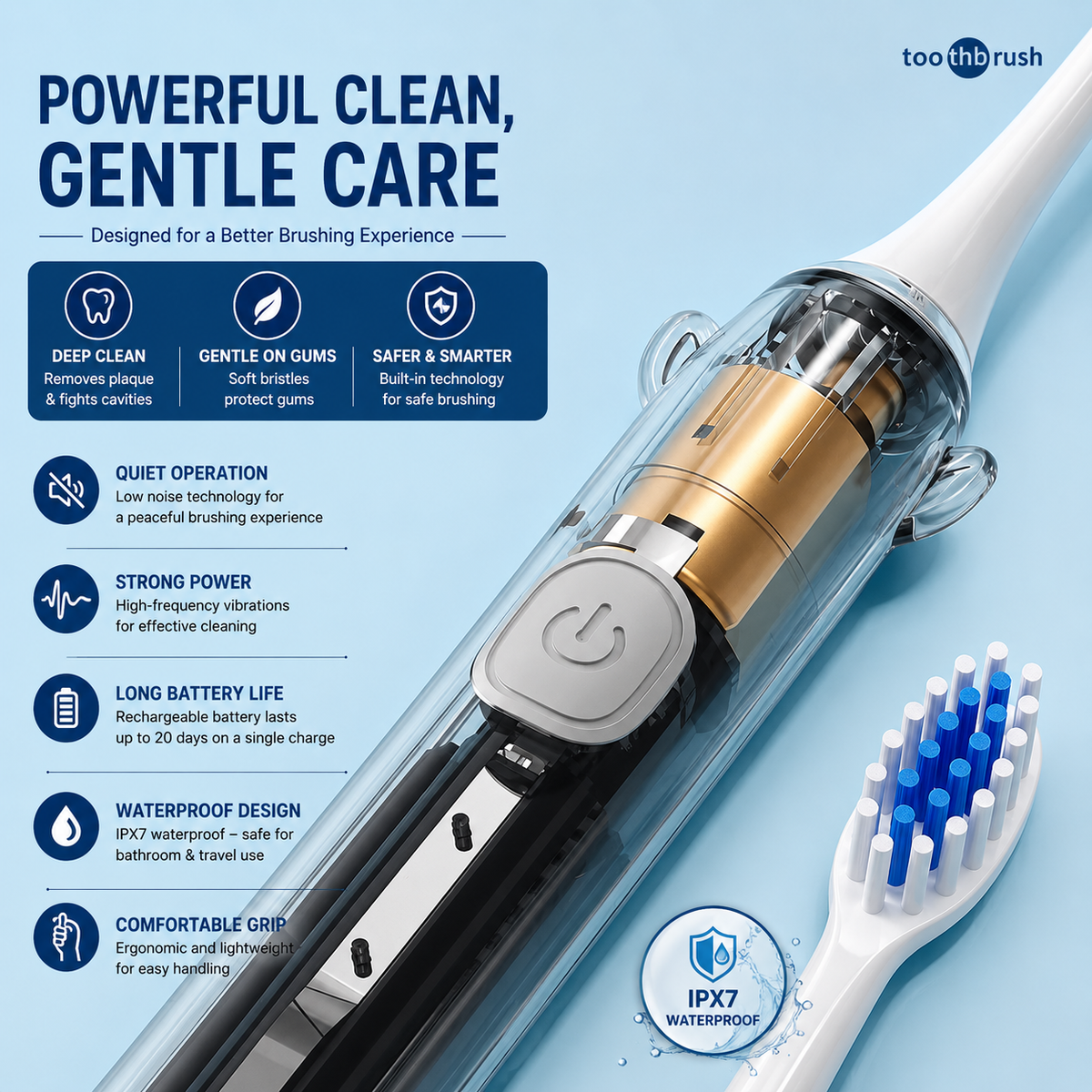 Children’s Cartoon Electric Toothbrush Fun & Gentle Brushing