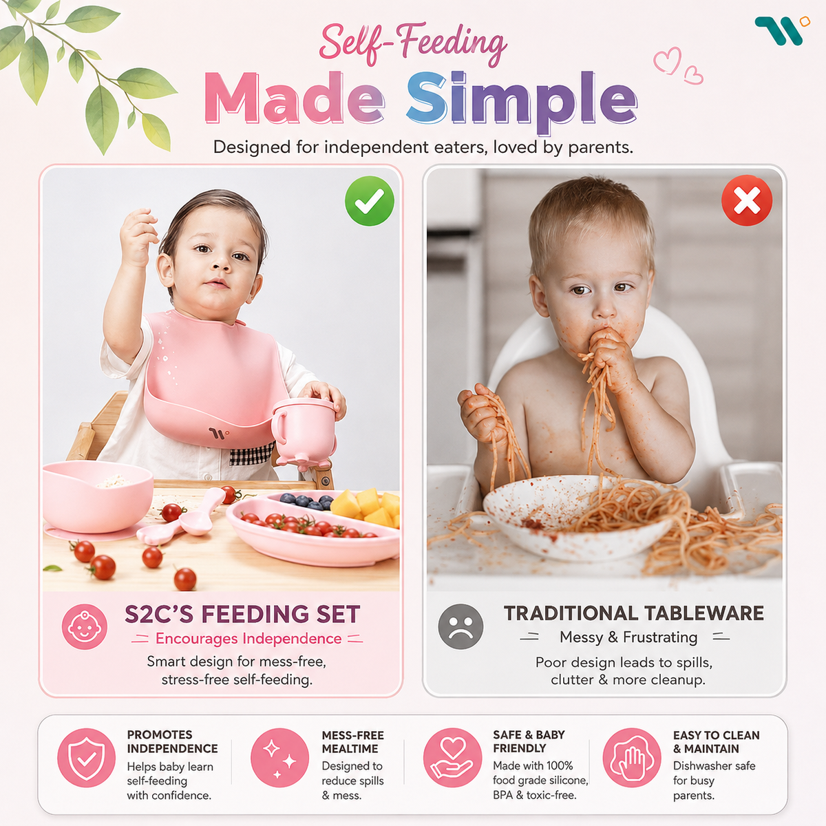7-Piece Silicone Baby Cutlery Set - Safe Feeding Kit for Toddlers