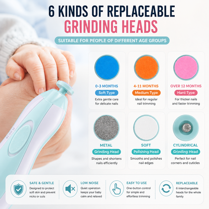 Baby Electric Nail Trimmer Set | Safe & Gentle Nail Care for Infants