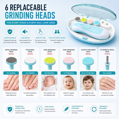 Baby Electric Nail Trimmer Set | Safe & Gentle Nail Care for Infants