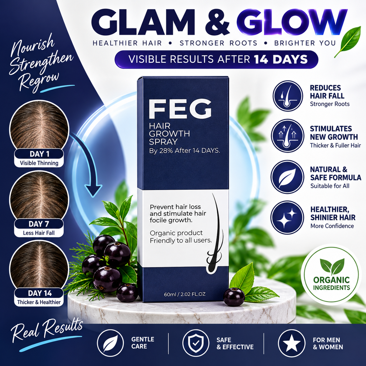 FEG Hair Growth Spray - Stop Hair Fall, Regrow Naturally & Strengthen