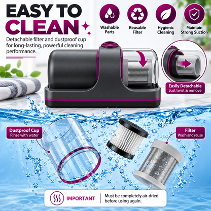 Smart & Heavy Duty Dust & Mite Vacuum Cleaner - Powerful Handheld