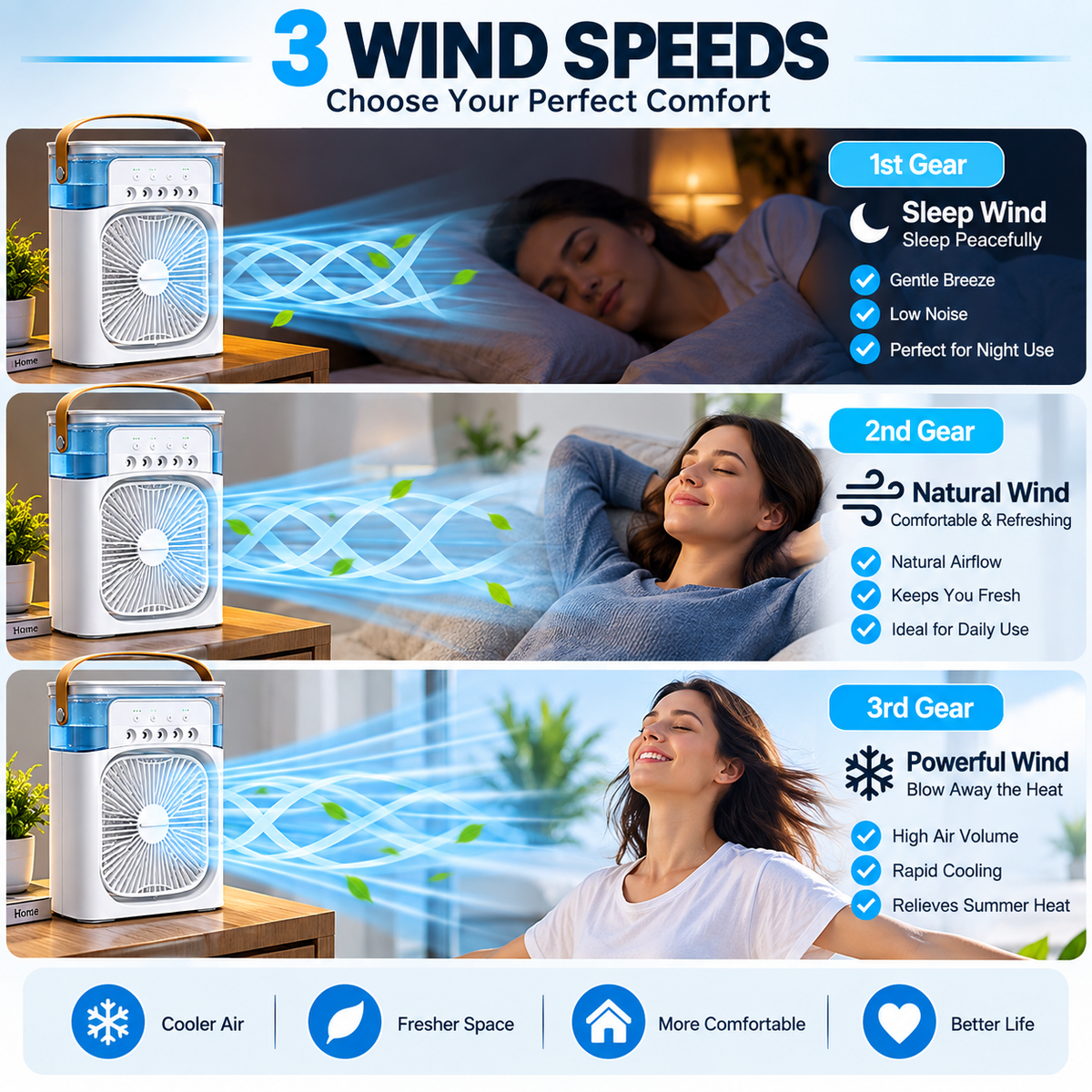 Cooling Fan with Ice - Portable Air Cooler & Humidifier