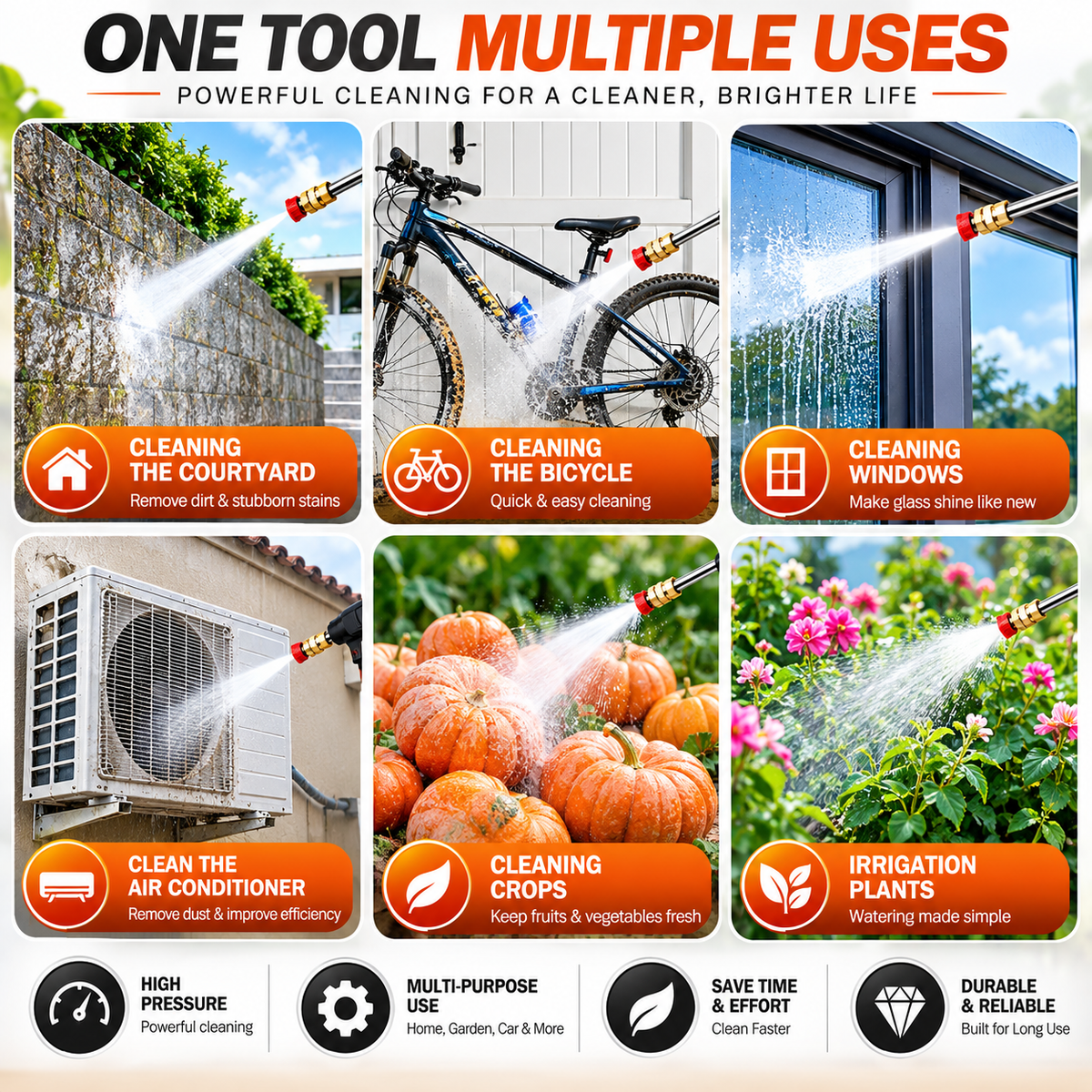 Car Pressure Washer - High-Power Cleaning for Home & Auto