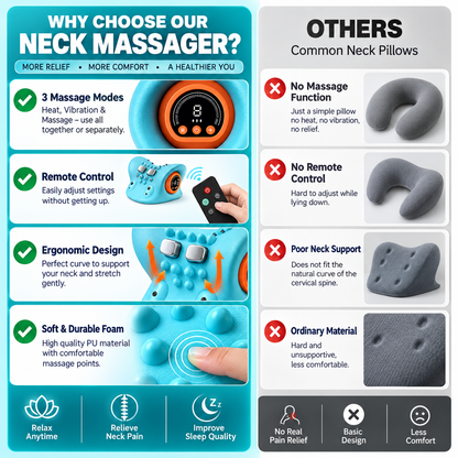 EMS Neck Massager - Pain Relief & Relaxation Anywhere!