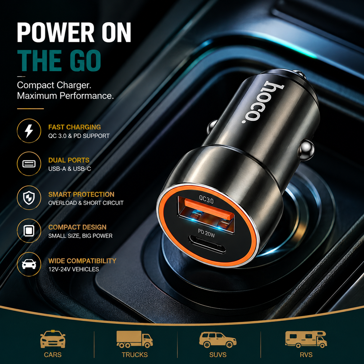 Hoco Blue Whale Car Charger (Z46A) ⚡ | 20W Type-C + 18W USB Fast